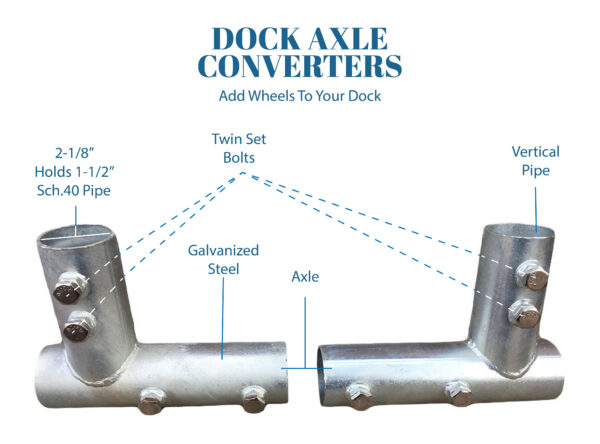Rolling Pipe Dock - Image 6