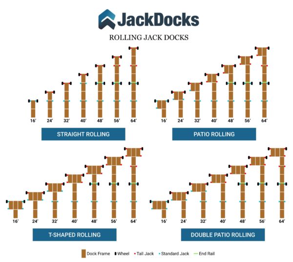 Rolling Jack Dock - Image 18