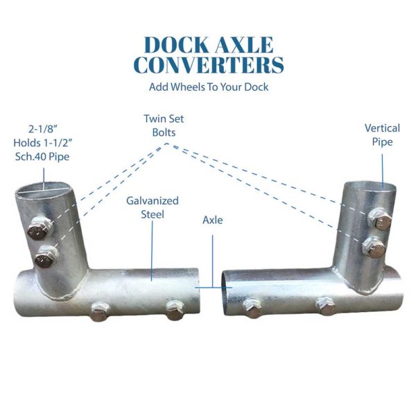 Dock axle brackets