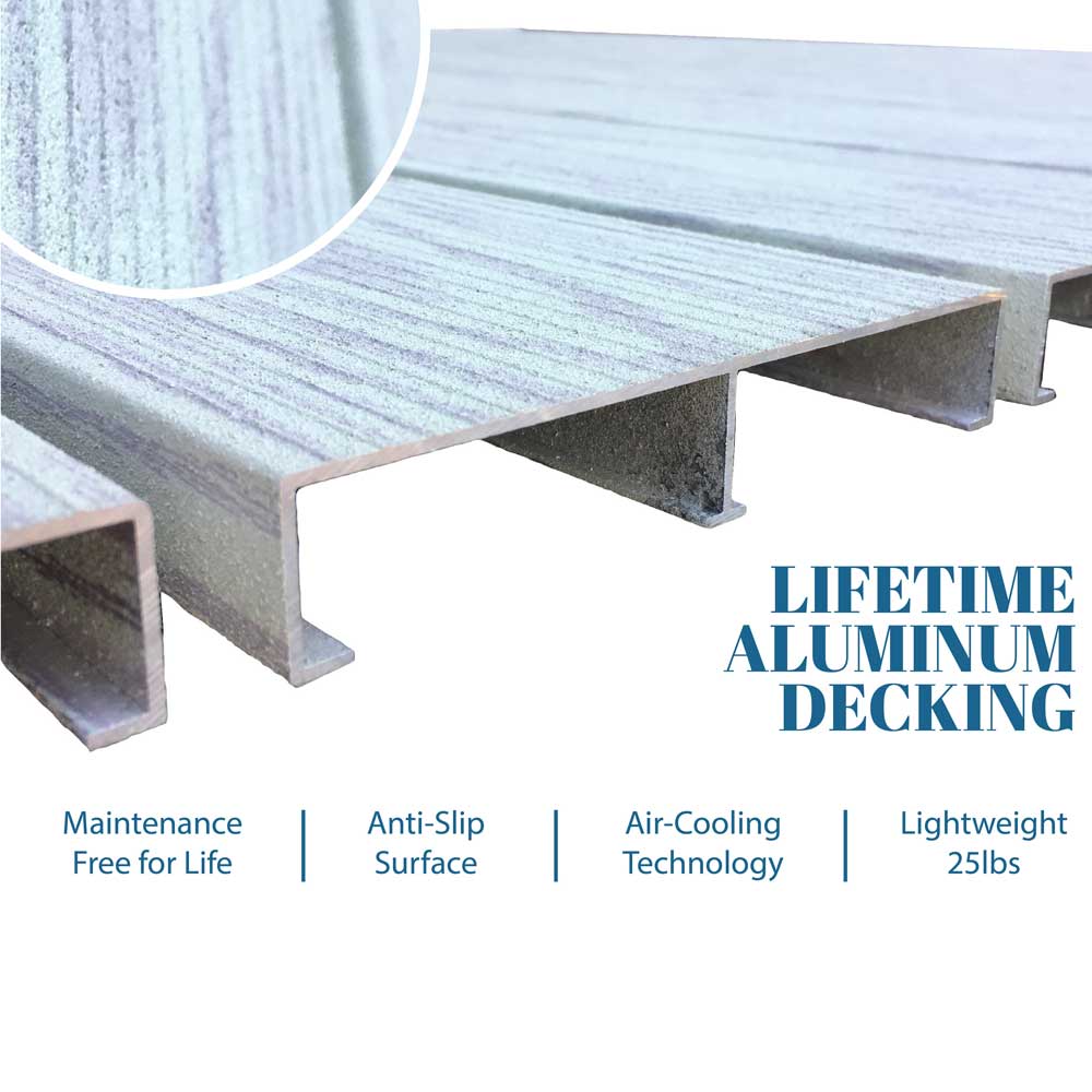 Aluminum Dock Decking Panels Lifetime Decking